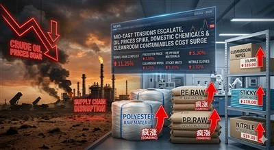 글로벌 공급망 경고: 중동의 지정학적 변동성과 이것이 초-청정 소비재 비용에 미치는 영향